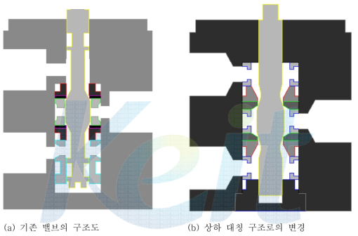 밸브의 기본 구조 변경