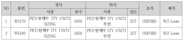 사이징 직물의 Spec.