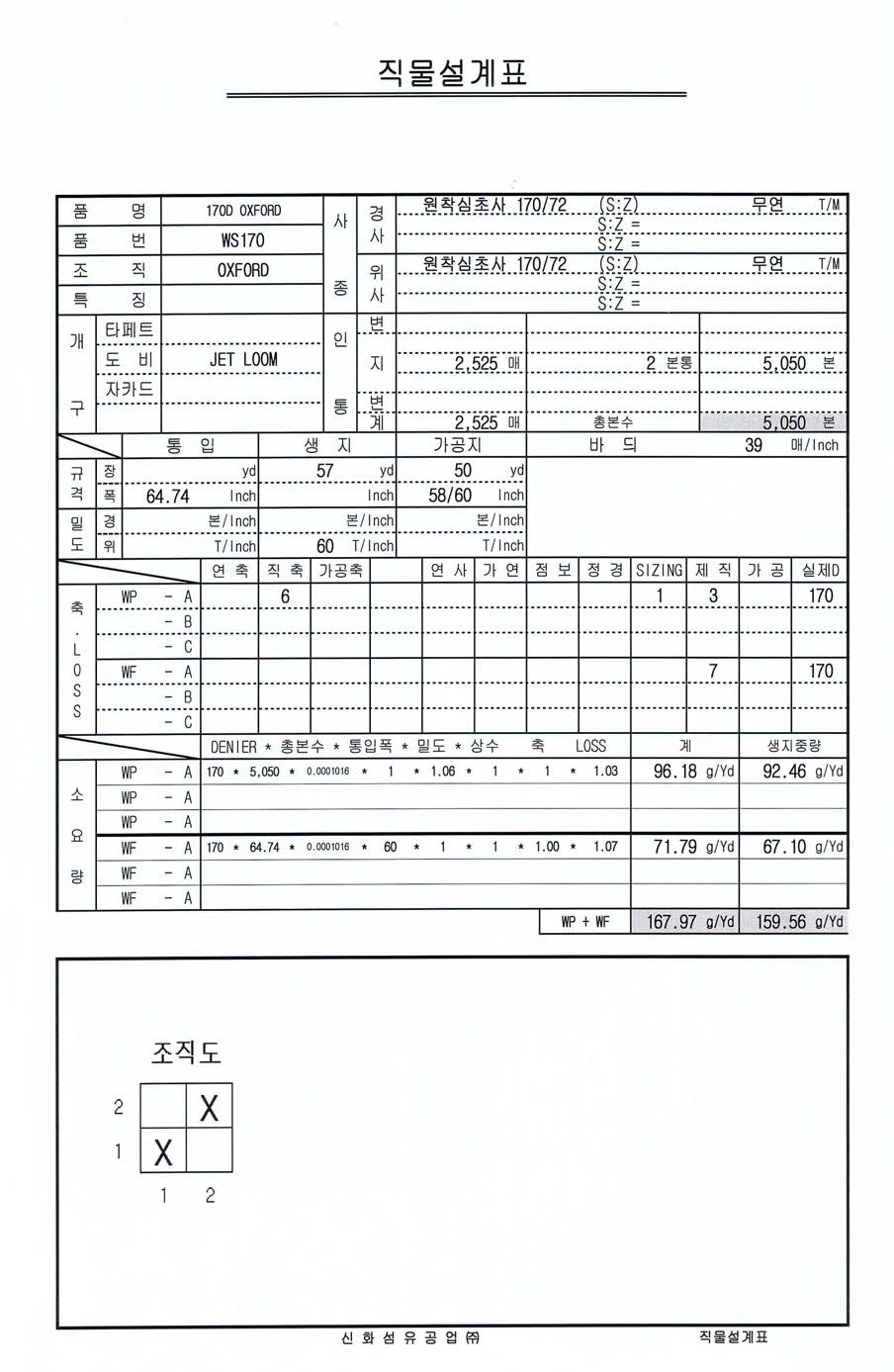 사이징 직물 설계표(WS170)