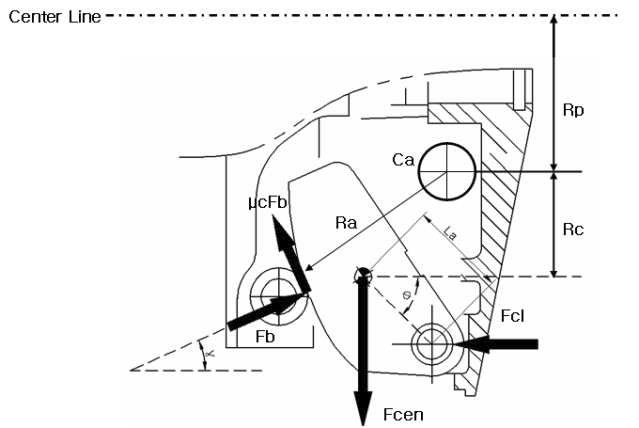 Free body diagram of weight roller and drive pulley