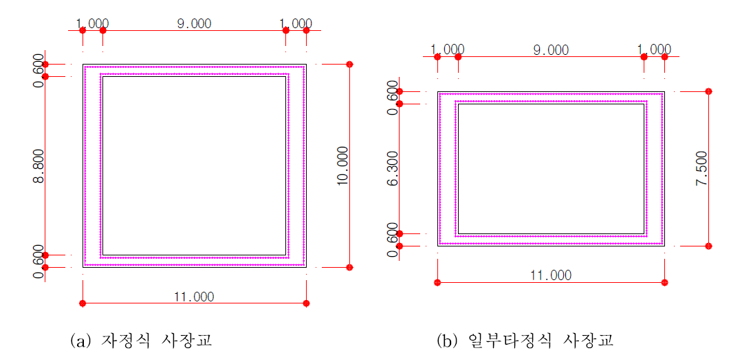 주탑 하단부 단면 비교