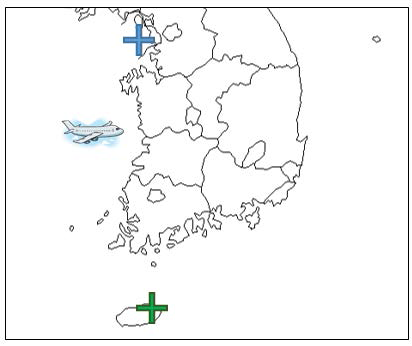 김포, 제주 공항의 알고리즘 운용 예