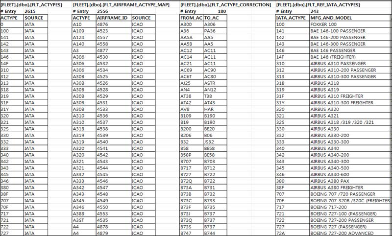 AEDT2a의 Fleet DB의 여러 항공기와 엔진 Mapping