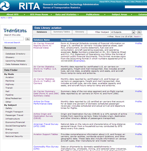 미국 교통국(DOT) 의 BTS 데이터 웹 포털 Data Library