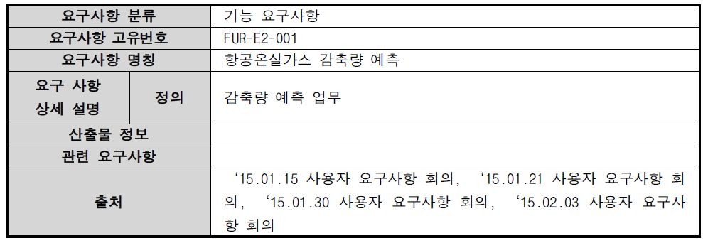 기능 요구사항 - FUR-E2-001