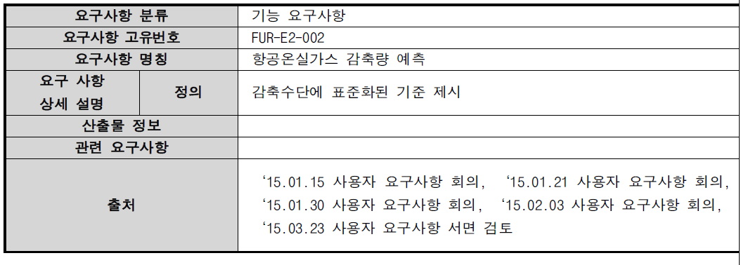 기능 요구사항 - FUR-E2-002