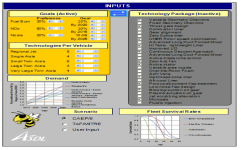 GREAT의 INPUT GUI