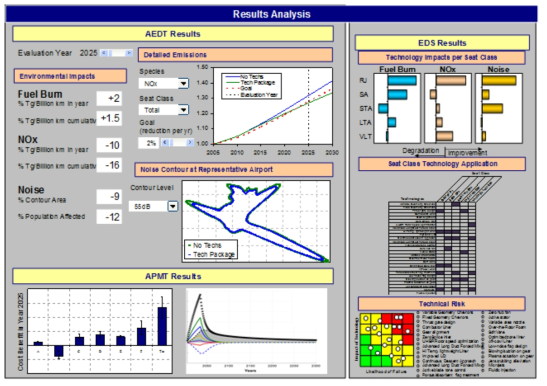 GREAT의 OUTPUT GUI