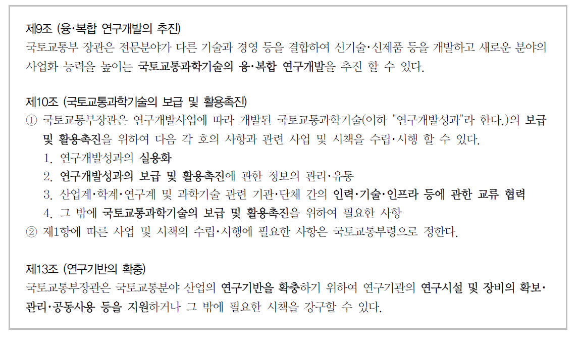 국토교통과학기술 육성법