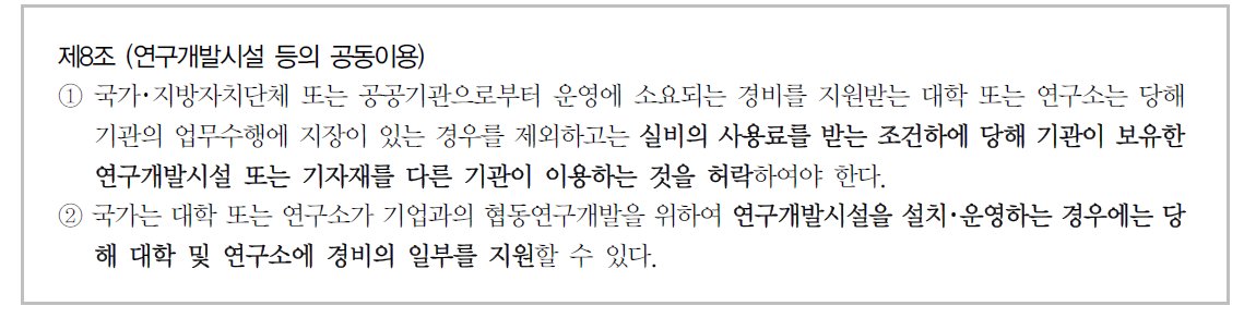 협동연구개발촉진법