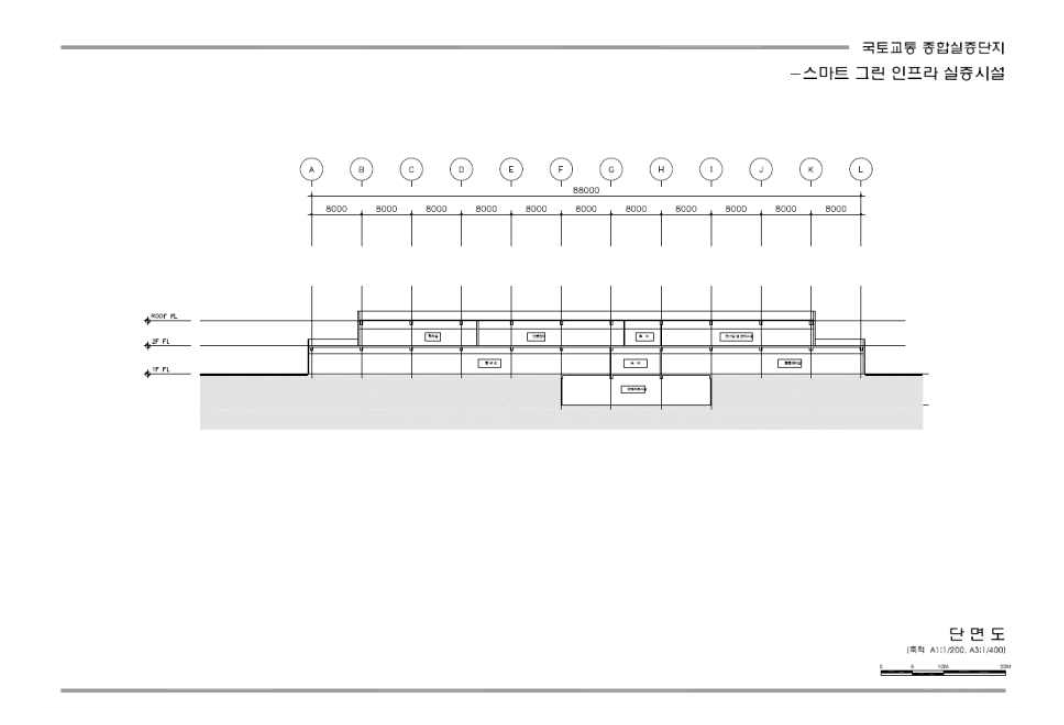 스마트그린인프라 실험동 단면도