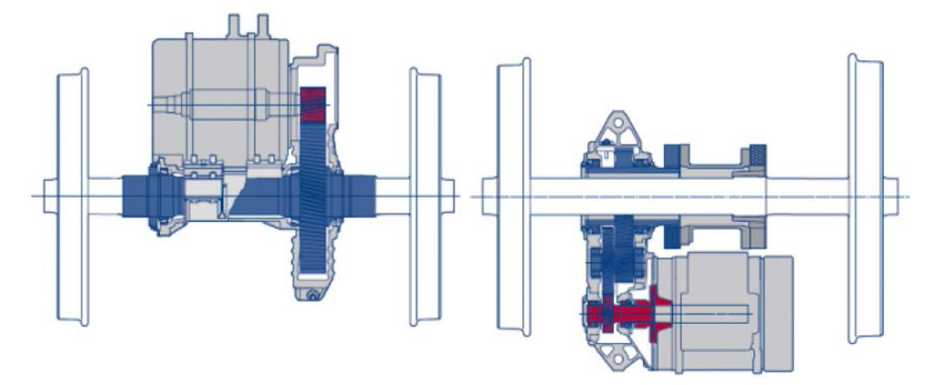 Helical qear drives - not sprung