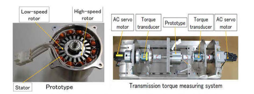오사카 대학의 마그네틱 기어드 동기전동기 및 토크 측정을 위한 시험장치