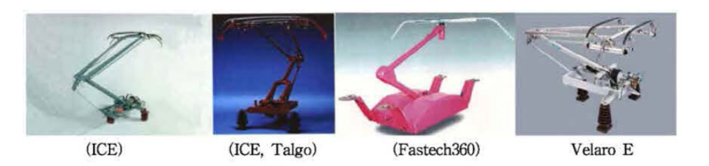 고속전철용 판토그래프 모델
