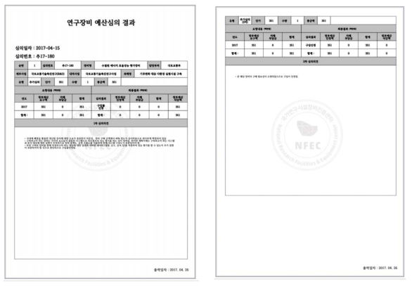 수열원 에너지 효율성능 평가장비 연구장비 예산심의 결과