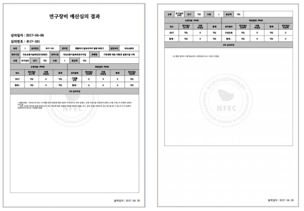 엔탈피식 칼로리미터 열량 측정기