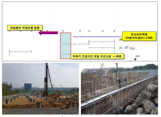 토공사 수행