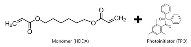 1,6-hexanediol diacrylate (HDDA) 광경화제 및 광개시제