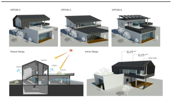 교차적층형 플러스에너지하우스의 세 가지 1차 디자인 계획안