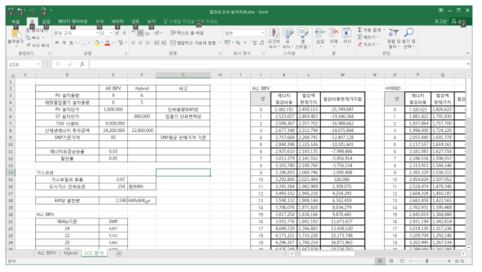 Excel 기반 KePSH 신재생에너시 시스템 경제성 평가 Tool