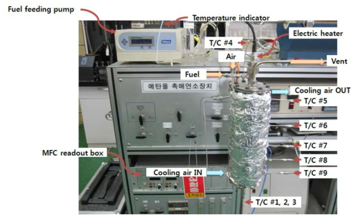 메탄올 혼합연료 연소 실험 장치 사진