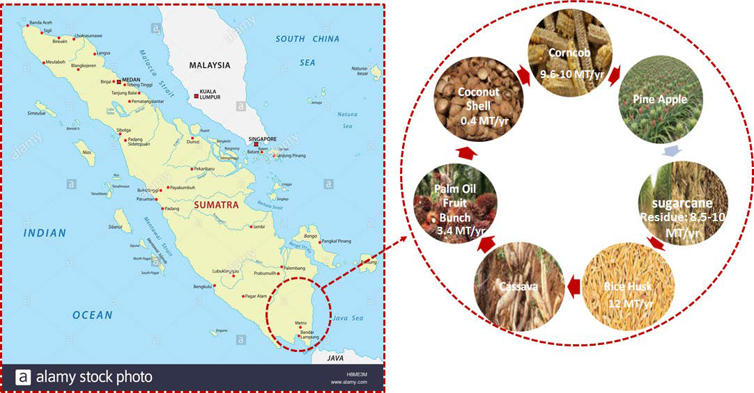 Lampung 위치와 바이오매스 종류