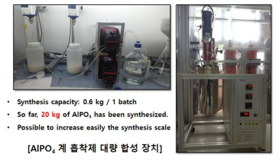 AlPO4계 흡착제 대량 합성 장치 사진