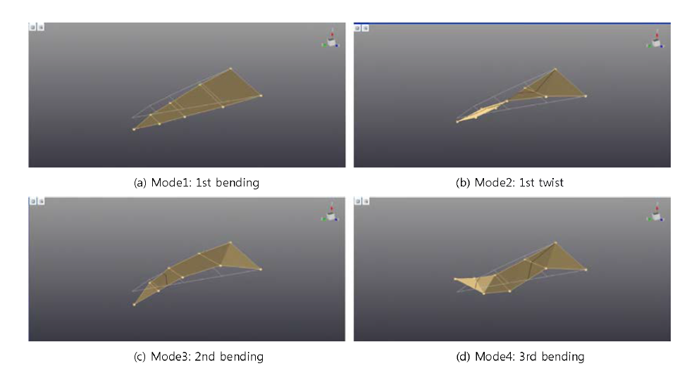 Modal test 결과 : 모드 형상