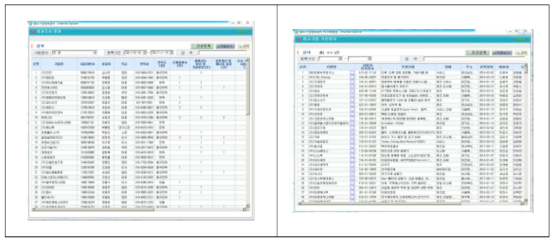 중소기업 DB 시스템 기업 리스트