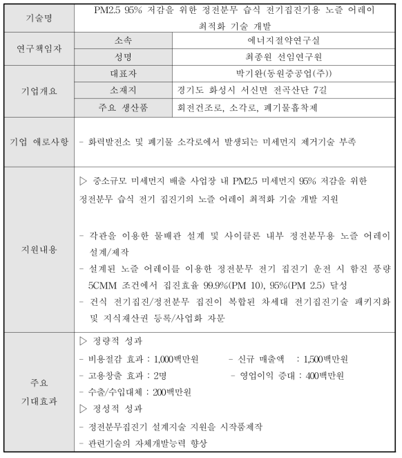 2017년도 강소기업육성지원사업 우수사례 요약