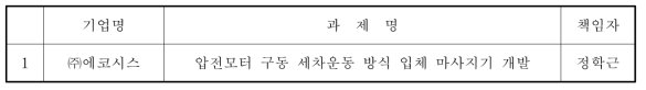 2017산학연협력기술개발사업(첫걸음) 목록