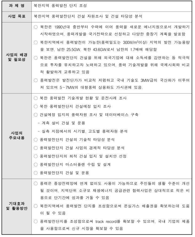 북한지역 풍력발전 단지 조성사업 주제제안서