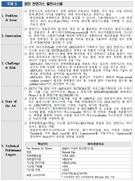 주제제안서 5. 첨단 천연가스 발전시스템