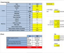 풍력발전기 경제성 분석평가 모델(엑셀형)
