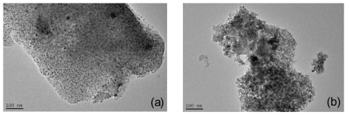 TEM image (a) 17.7 wt% Ni/Eco, (b) 18 wt% Ni/Al2O3