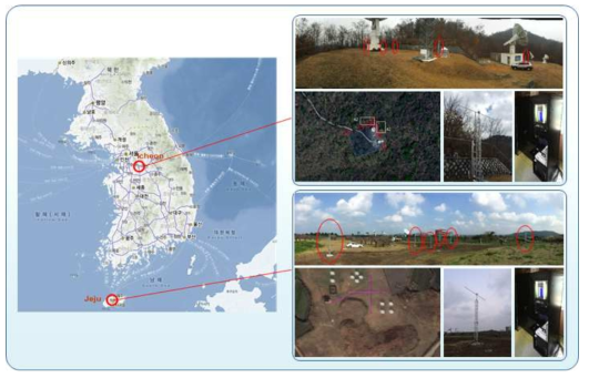 이천과 제주에 설치된 장거리 전리층 사입사 수신시스템