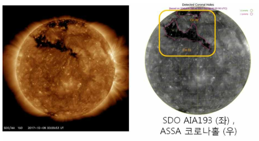 SDO와 ASSA로부터 관측된 코로나홀
