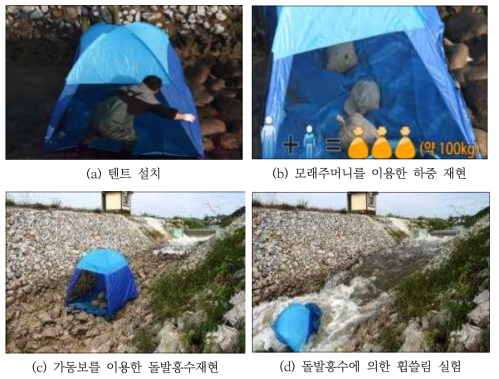 돌발홍수에 의한 텐트 휩쓸림 재현 실험