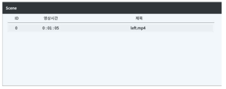 Scene Table View 구현