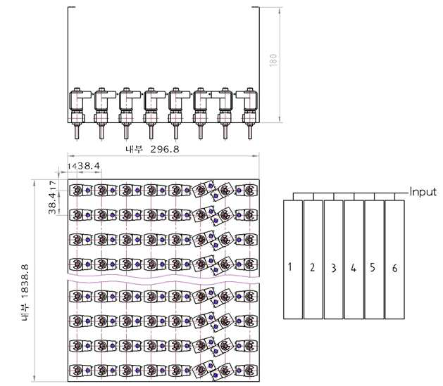 수조내부에 솔레노이드 밸브 배치도, 1개의 수조에는 앞뒤 좌우로 3.8cm 간격으로 48 * 8 (384개)의 배열로 배치
