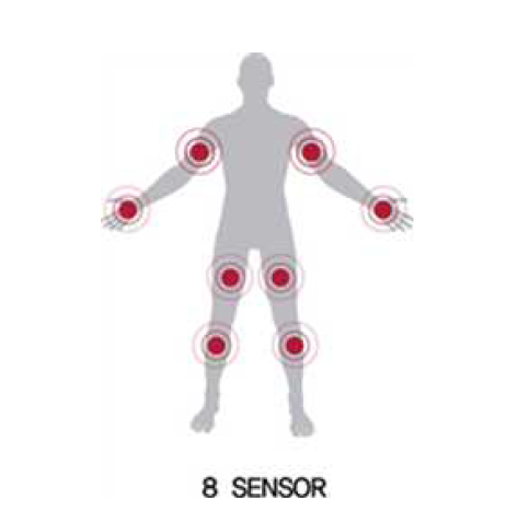 모션캡쳐용 센서 배치