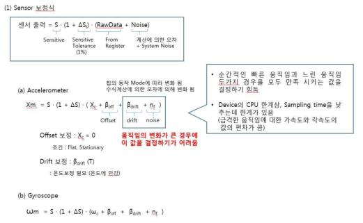 센서와 수학적 모델링