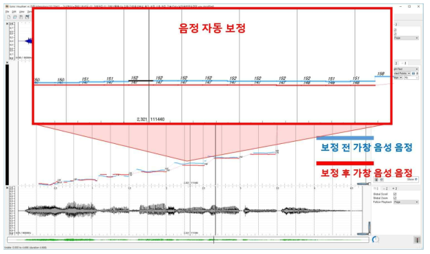 음정 자동 보정 결과