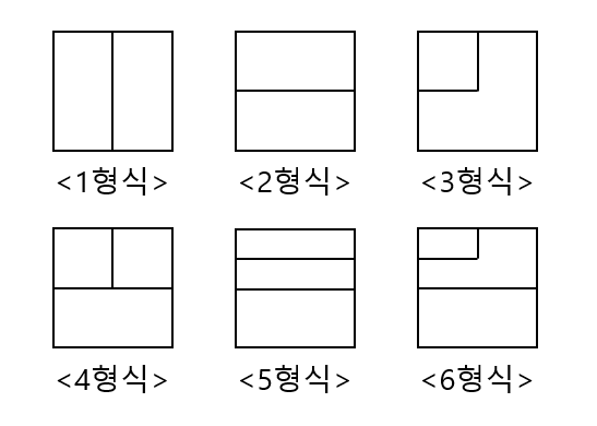 6형식 분류 방법