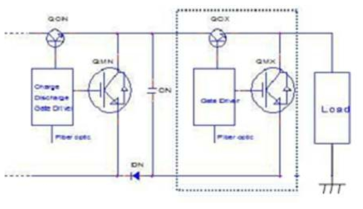 Discharging circuit to improve pulse shape.