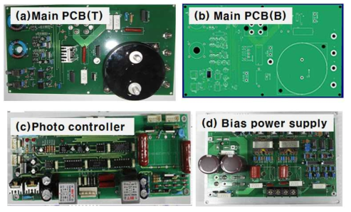 Fabricated PCB and controller unit in this study.