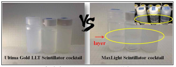 MaxLight scintillator cocktail 특성