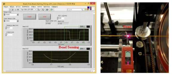 Bead 초기위치를 파악하기 위한 레이저 감지기와 개발된 소프트웨어
