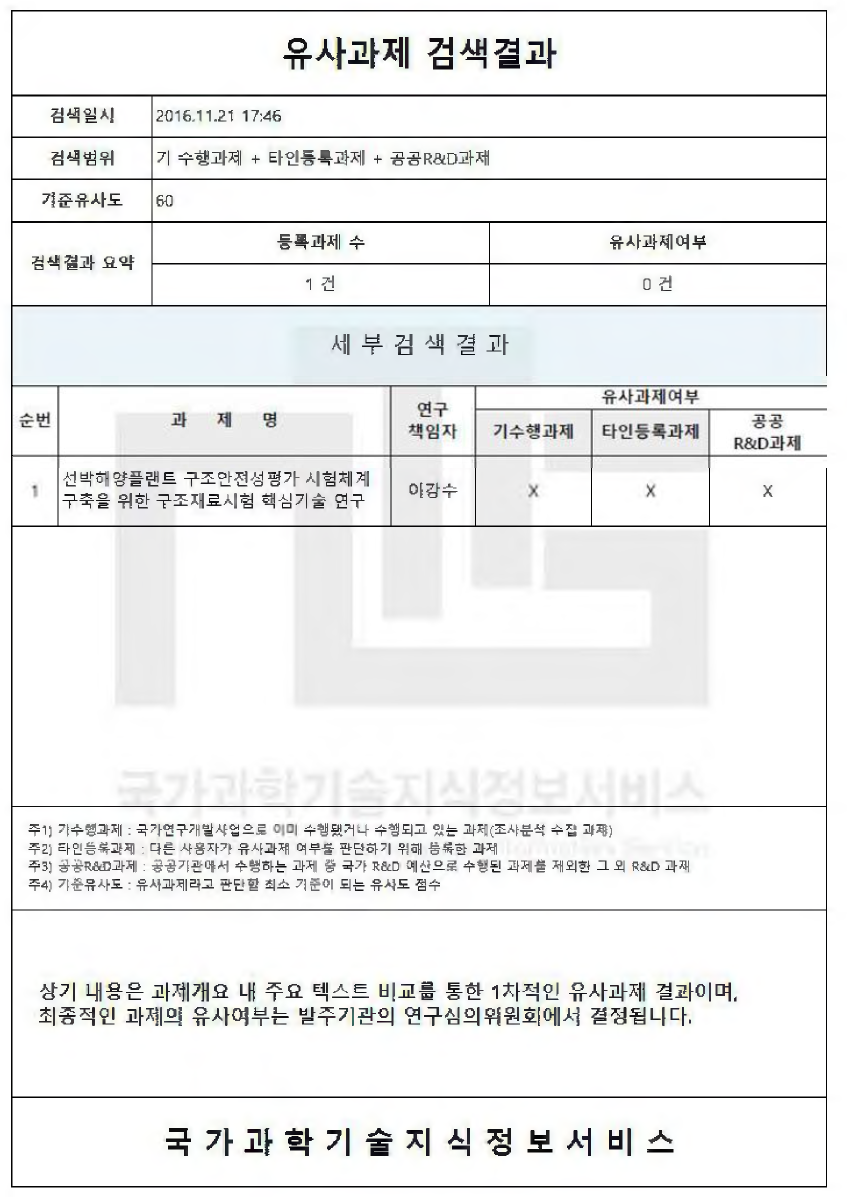 NTIS 유사과제 검색결과