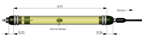 Drawing of towed array module. The towed array cable attaches to the far right.
